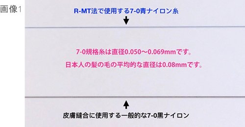 使用するナイロン糸の比較